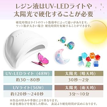 Amazon.co.jp: レジン液 UVレジン液 大容量 100g 2本入セット